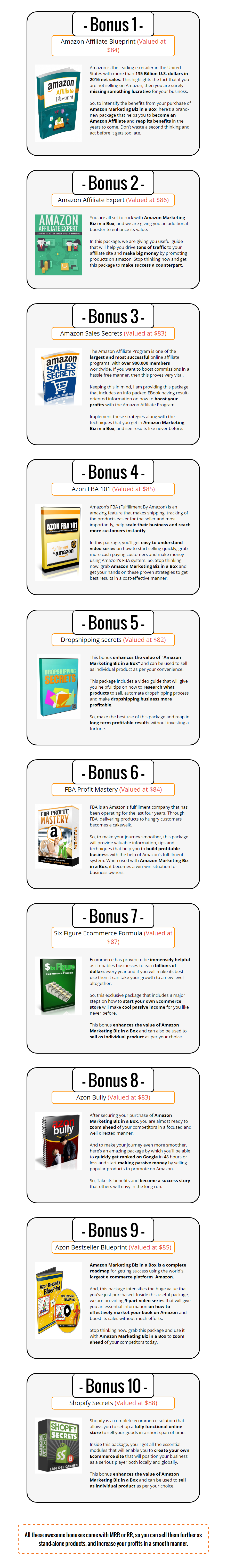 Amazon Marketing Biz In A Box PLR Review and Bonuses + SPECIAL BONUSES ...